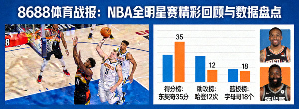 8688体育战报：NBA全明星赛精彩回顾与数据盘点